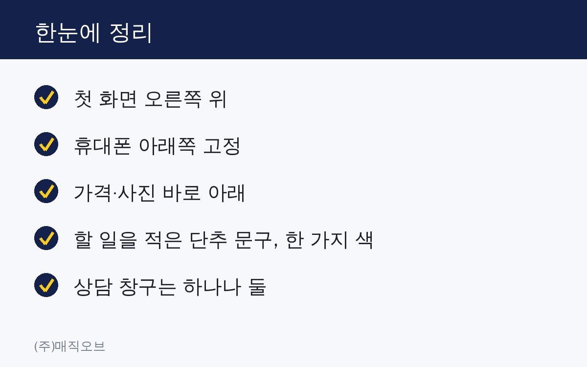 카카오톡 상담 단추, 어디에 두어야 문의가 올까요 한눈에 정리