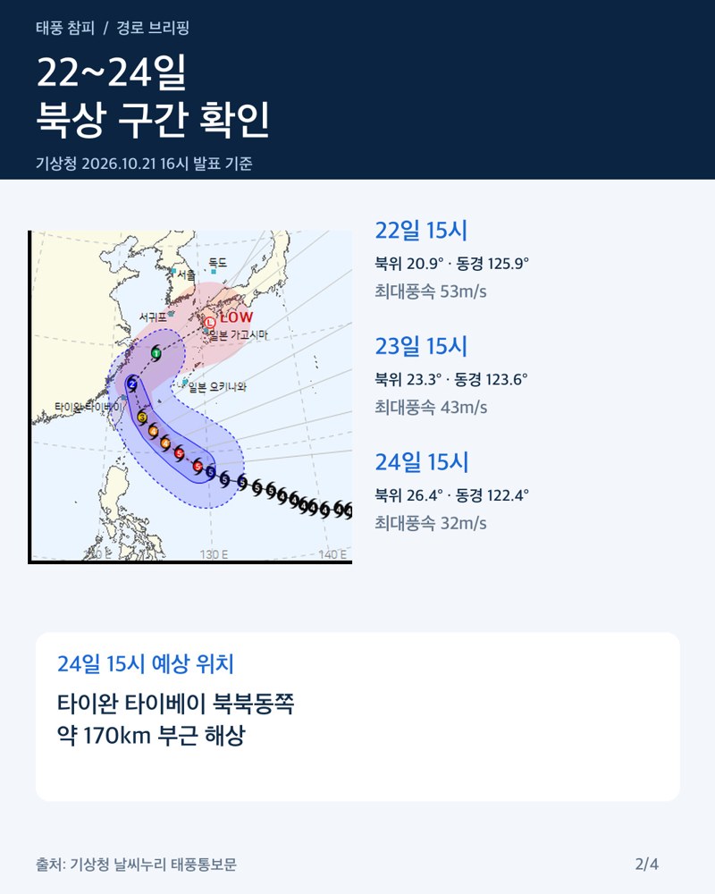 22~24일 북상 구간 예상 위치